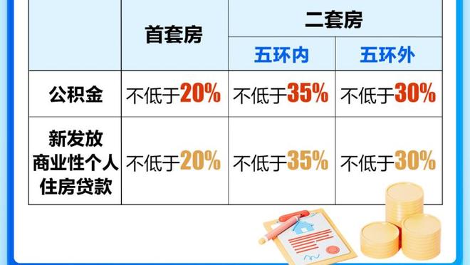 2013年的今天：朱芳雨未满30岁就突破9000分 CBA仅此一人